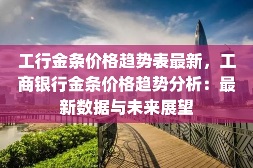 工行金條價格趨勢表最新，工商銀行金條價格趨勢分析：最新數據與未來展望