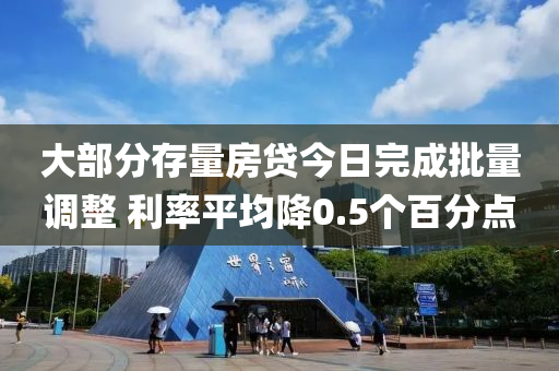 大部分存量房貸今日完成批量調(diào)整 利率平均降0.5個百分點(diǎn)