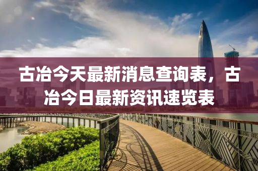 古冶今天最新消息查詢(xún)表，古冶今日最新資訊速覽表