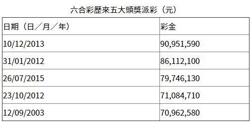 香港開獎結(jié)果記錄廠，香港開獎結(jié)果記錄中心