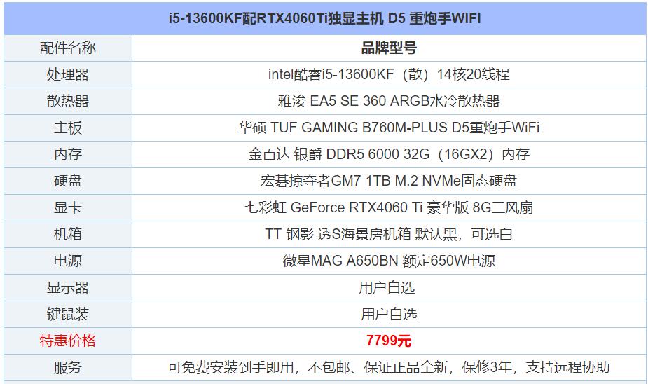 2023年最新組裝電腦配置清單，打造高效辦公與娛樂利器，2023年高效辦公娛樂首選，最新組裝電腦配置清單