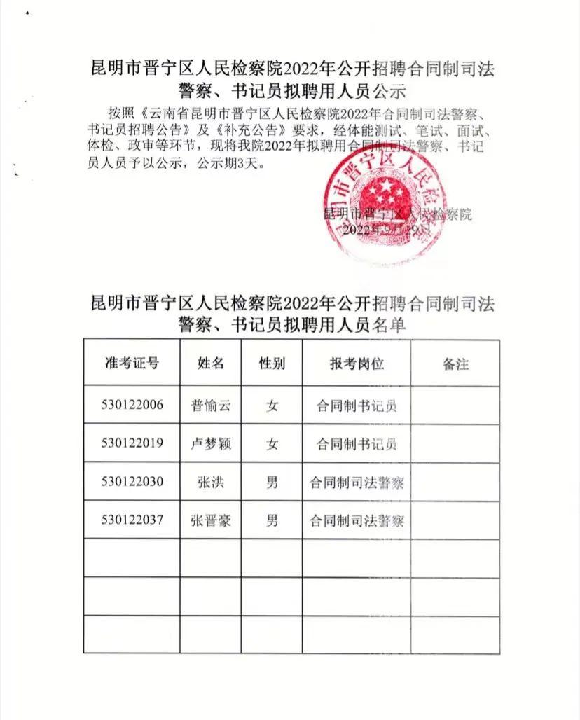 晉寧區(qū)最新招聘信息匯總，海量職位等你來挑戰(zhàn)！，晉寧區(qū)招聘季，海量職位等你來戰(zhàn)！