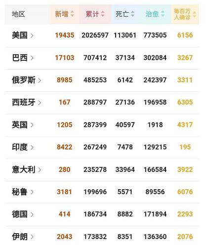 印度疫情經(jīng)濟(jì)最新消息，印度疫情與經(jīng)濟(jì)形勢(shì)最新動(dòng)態(tài)