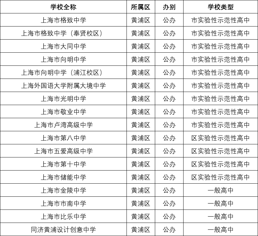 青州最新大集,青州最新大集一覽表2024年8月，青州最新大集及2024年8月大集一覽表