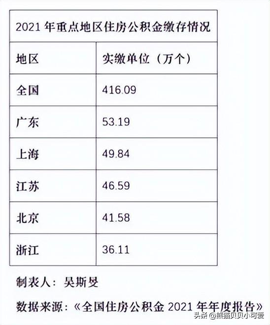 央行對房地產(chǎn)最新消息，央行房地產(chǎn)最新動態(tài)報道