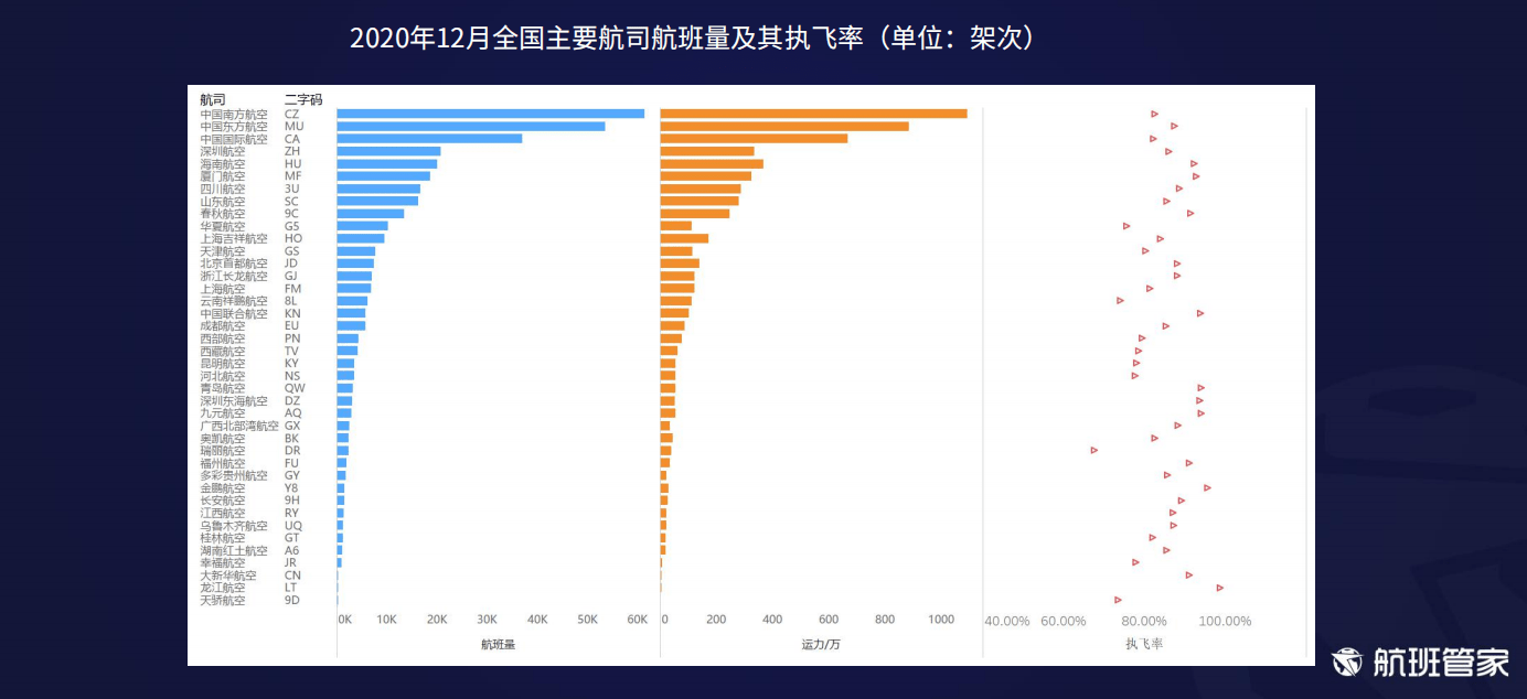 深圳12月最新疫情情況，深圳12月最新疫情概況
