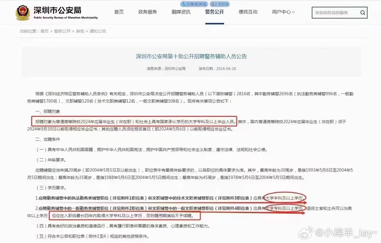 深圳最新押出招聘，深圳最新職位大揭秘，押出招聘熱啟！