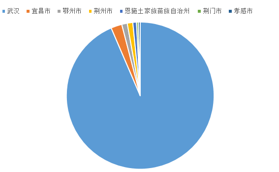 湖北最新輿情深度解析，多元視角觀察湖北發(fā)展新動態(tài)，湖北最新輿情深度解析，多元視角洞察發(fā)展新動態(tài)