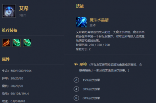 最新星神狙,星神狙陣容，最新星神狙陣容揭秘