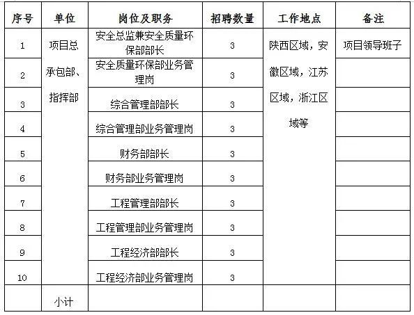 濟陽會計最新招聘信息，濟陽會計職位熱招中！