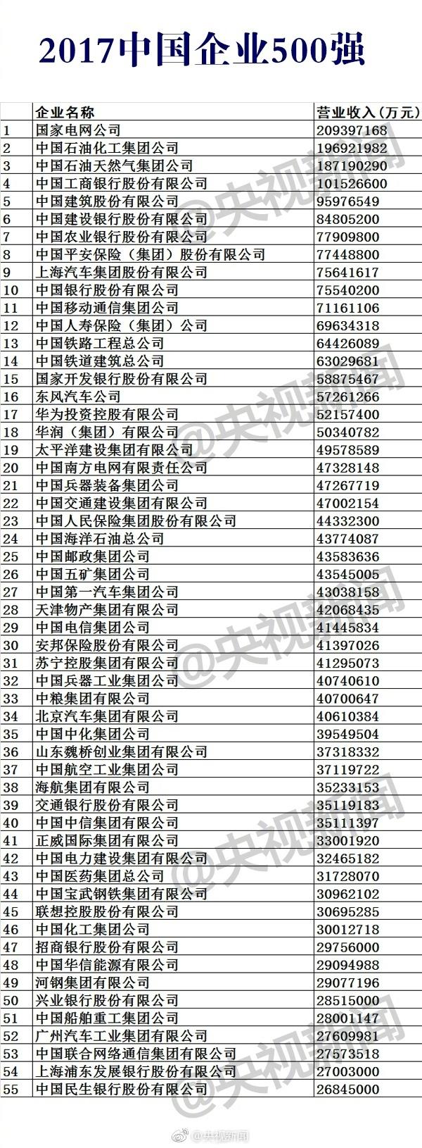 華為17年最新手機,華為17年最新手機型號，華為2017年最新手機型號一覽