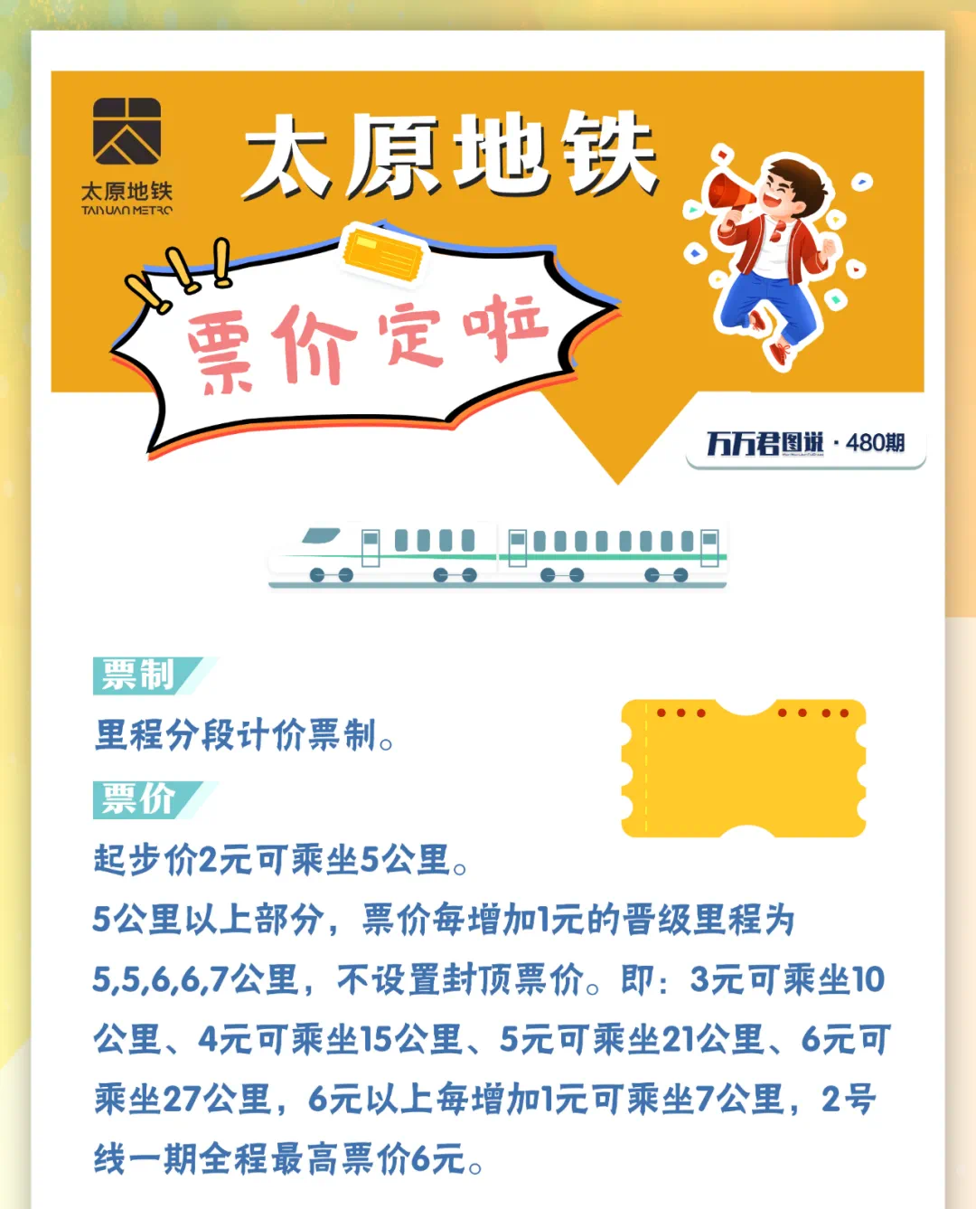 太原地鐵二號(hào)線最新票價(jià)，太原地鐵二號(hào)線票價(jià)調(diào)整最新消息