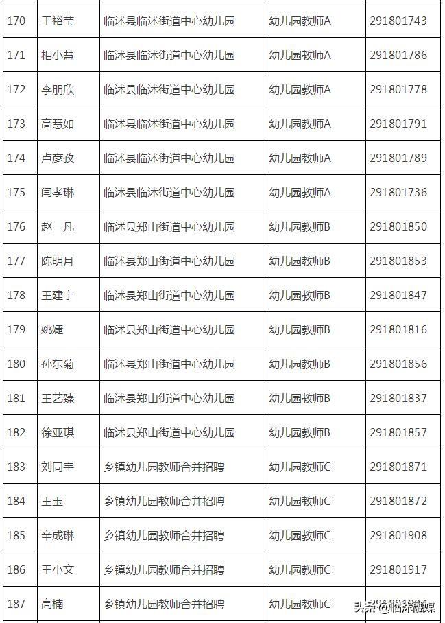 臨沂臨沭工人最新招聘，臨沂臨沭最新工人招聘啟事