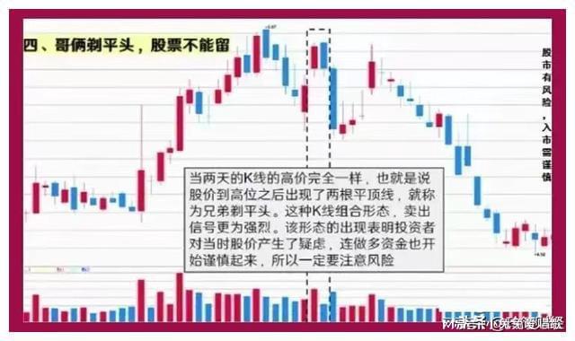 今日股市風(fēng)云變幻，最新股票行情解讀！，股市風(fēng)云錄，今日行情深度解讀