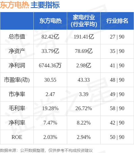 最新東熱，最新東熱動(dòng)態(tài)報(bào)道