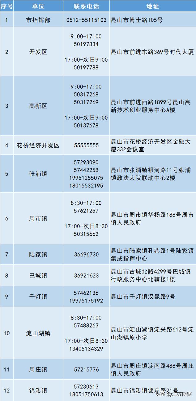 全國今天最新疫情通告，全國最新疫情通告發(fā)布，今日疫情動態(tài)更新