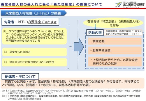 2023年疫情赴日簽證最新政策解析，了解日本入境要求，輕松開啟旅程，2023年日本入境簽證新規(guī)解讀，輕松規(guī)劃疫情下日本之旅