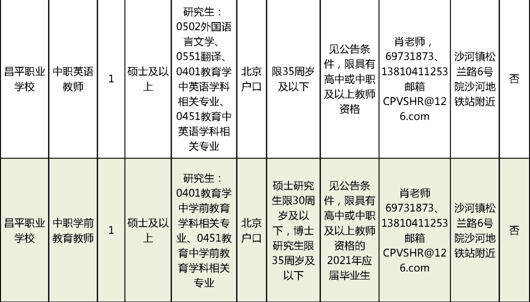 江陰市峭岐工業(yè)區(qū)最新招工信息匯總，找工作好幫手！，江陰峭岐工業(yè)區(qū)最新招聘信息大全，求職利器！