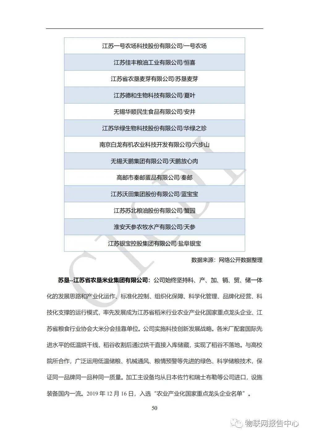 沃森最新，沃森最新進(jìn)展報(bào)告