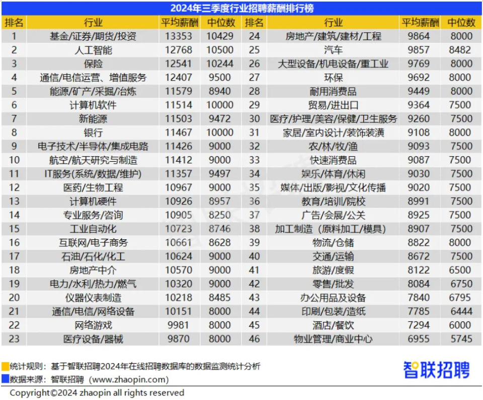 蘇州佳能員工最新工資，蘇州佳能員工薪資大揭秘！