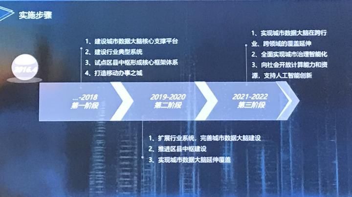 腦計劃的最新進(jìn)展，腦計劃前沿，最新研究進(jìn)展揭秘