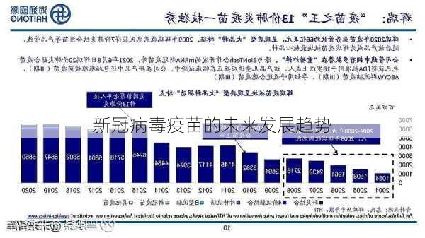 新冠肺炎疫情最新疫苗，新冠肺炎疫情最新疫苗進展與研發(fā)動態(tài)