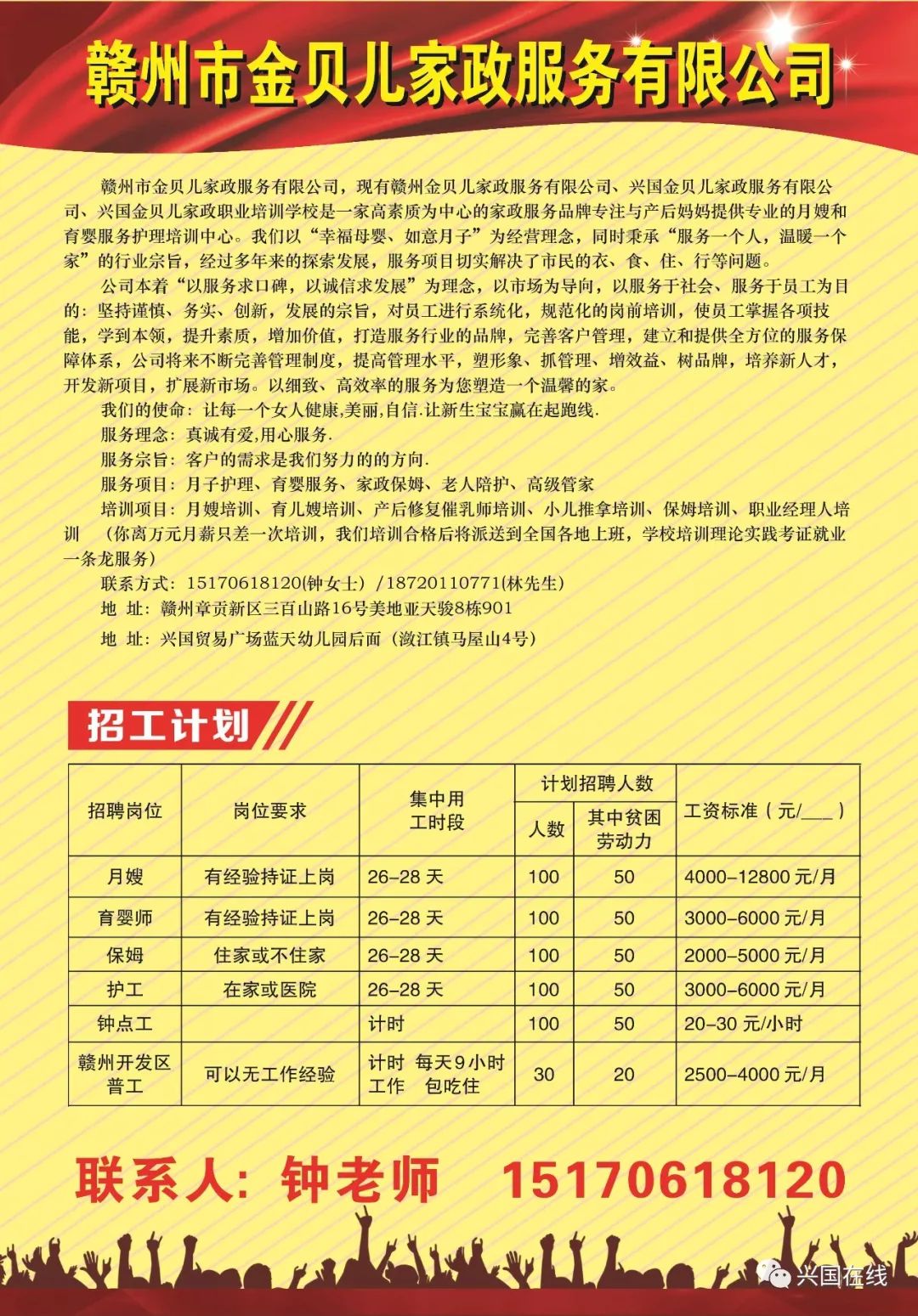 招工最新招聘，火熱招工！最新招聘崗位匯總