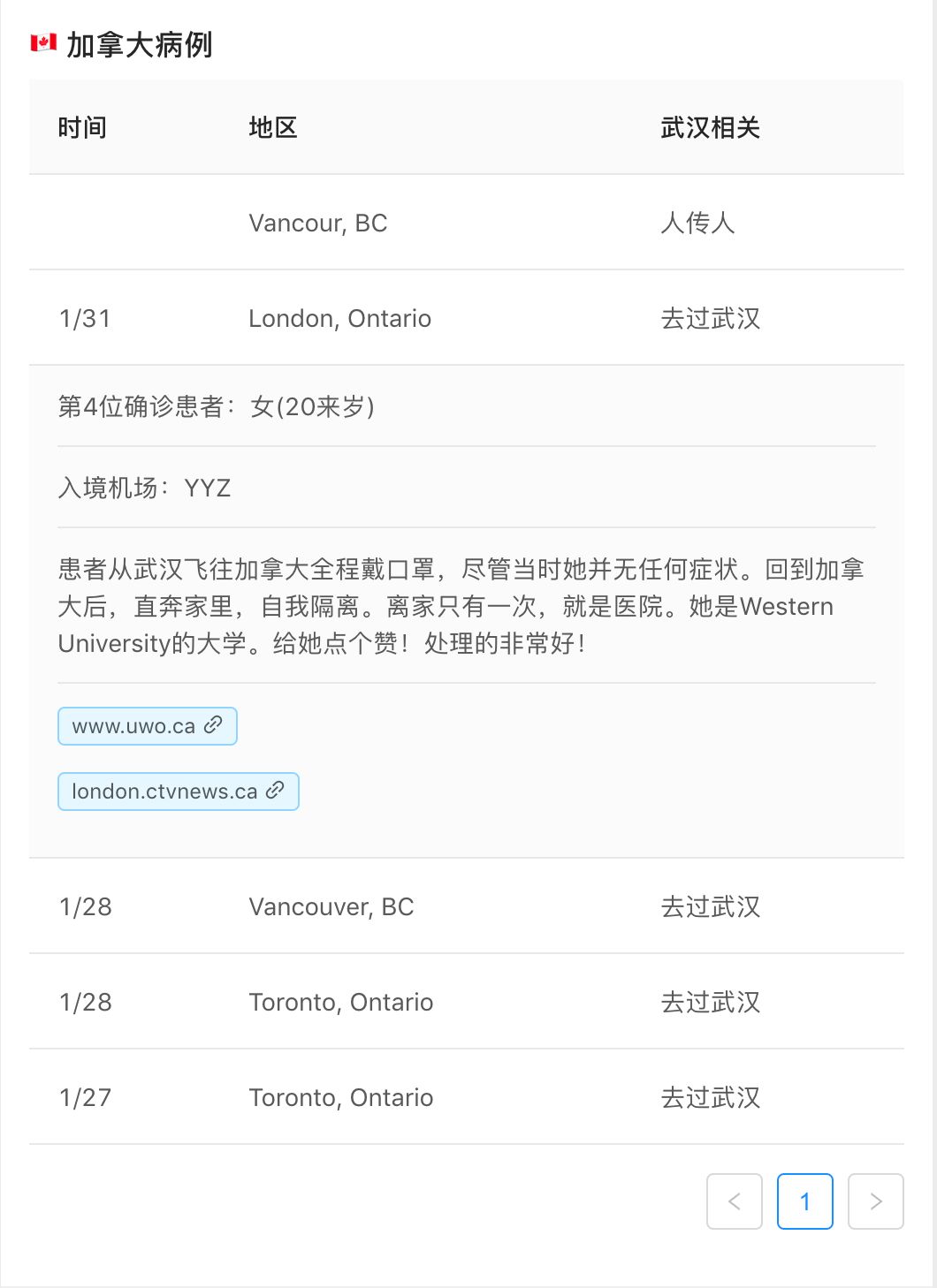 美國疫情最新動態(tài)，追蹤疫情進展，解析最新報道，美國疫情實時追蹤與深度解析，最新動態(tài)揭秘