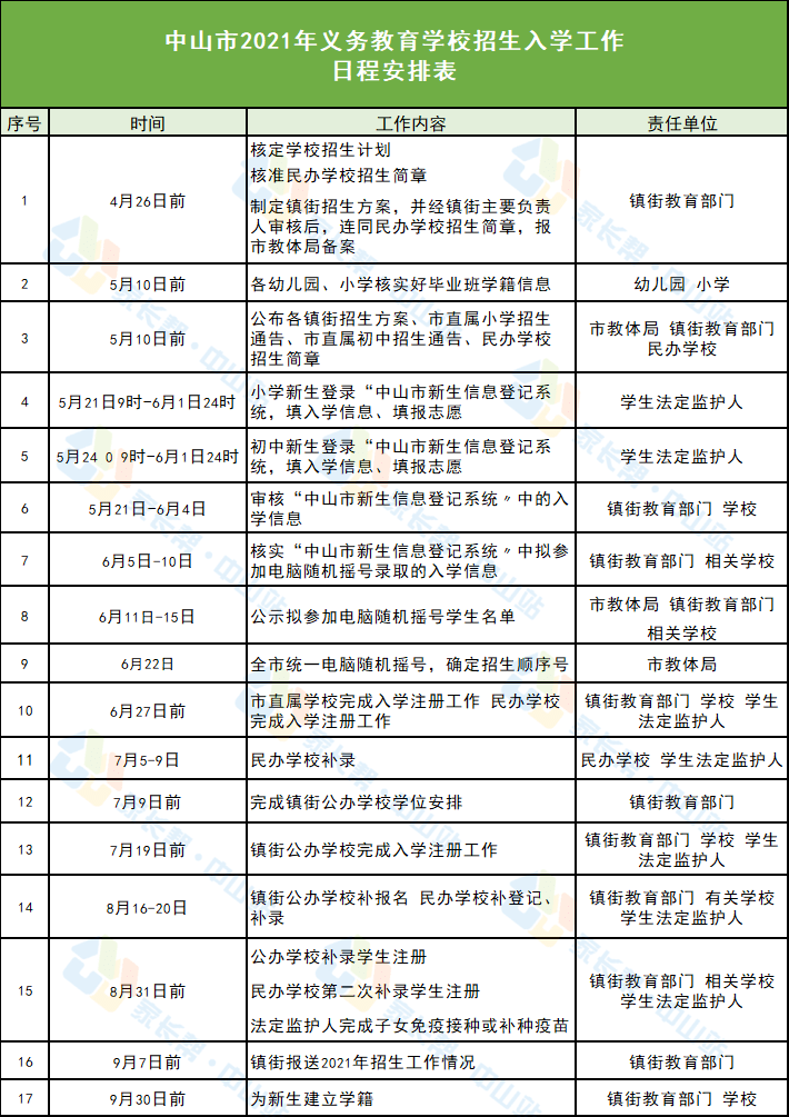 成都最新焊工招聘信息,成都最新焊工招聘信息前程無優(yōu)，成都最新焊工招聘信息，前程無憂，快速找到理想職位！