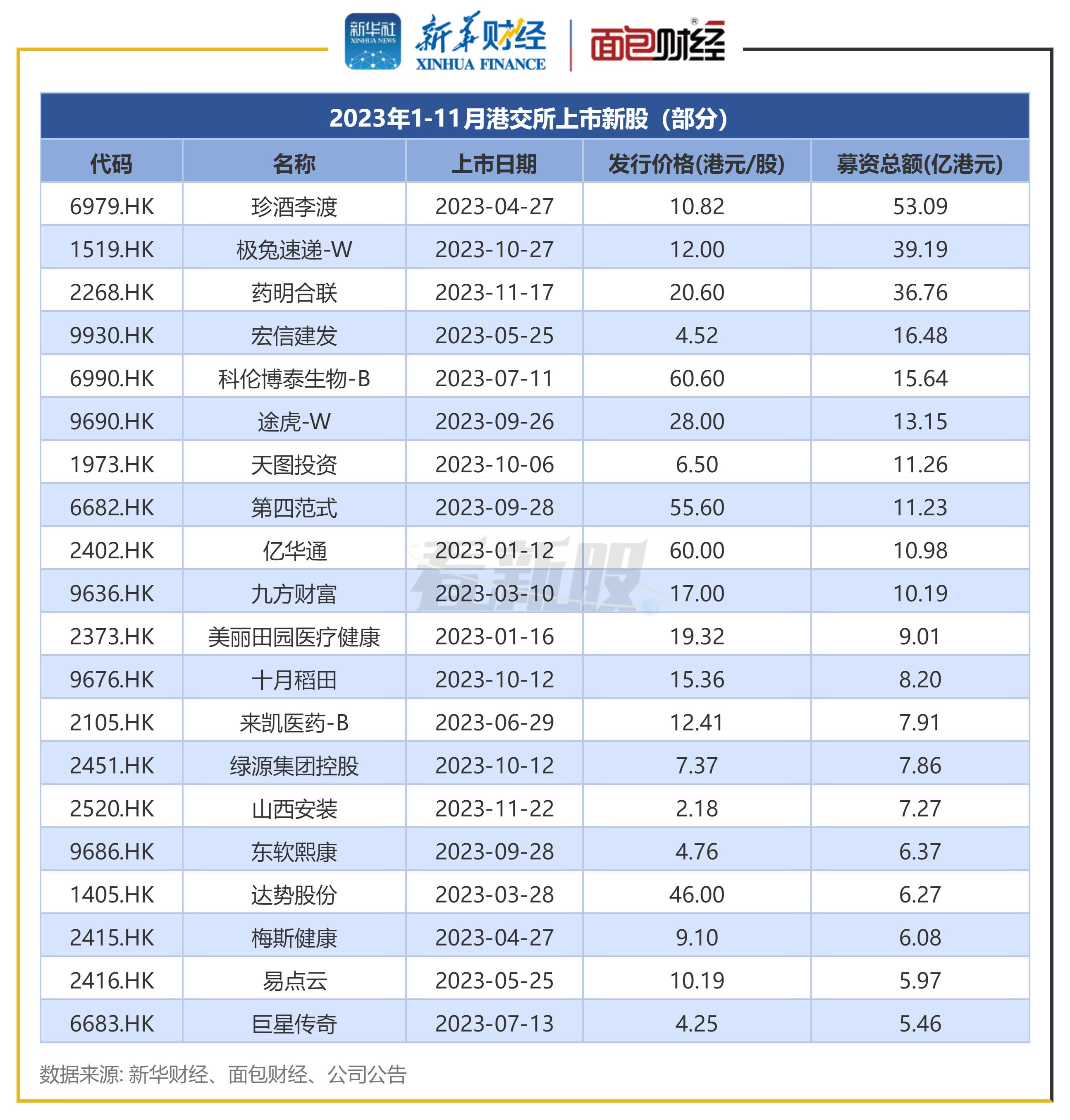 2288最新,2297最新，最新資訊，2288與2297最新動(dòng)態(tài)