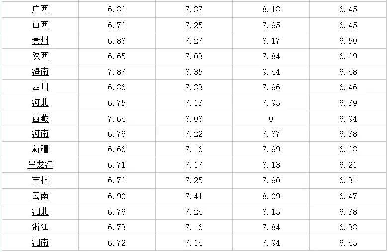 成都市今天最新消息，成都今日最新資訊速遞