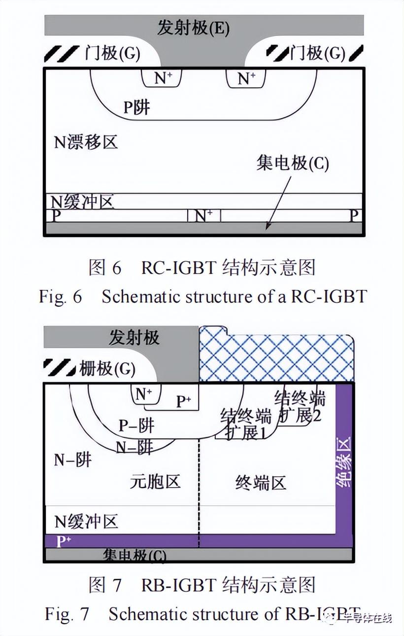 最新的recovery，最新recovery進(jìn)展報(bào)告