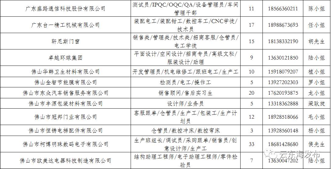 龍口市最新招工信息匯總，眾多優(yōu)質(zhì)崗位等你來(lái)！，龍口市招聘盛啟，海量?jī)?yōu)質(zhì)崗位，誠(chéng)邀您的加入！