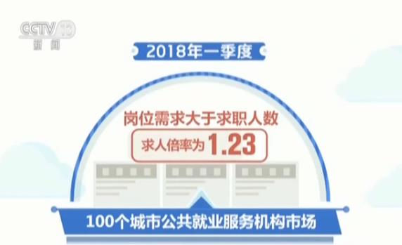 折達(dá)路最新進(jìn)展，施工加速，周邊配套全面升級(jí)，未來潛力無限，折達(dá)路施工加速，配套升級(jí)，區(qū)域未來潛力爆發(fā)