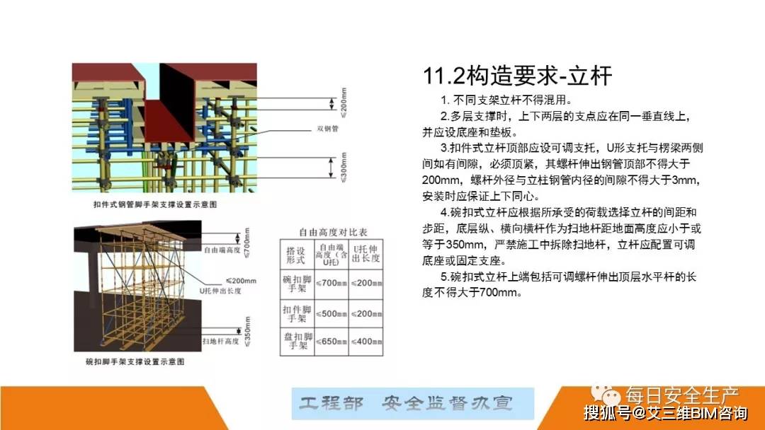 最新腳手架規(guī)范解讀，安全升級，助力建筑行業(yè)高質(zhì)量發(fā)展，建筑安全新篇章，腳手架規(guī)范升級解讀