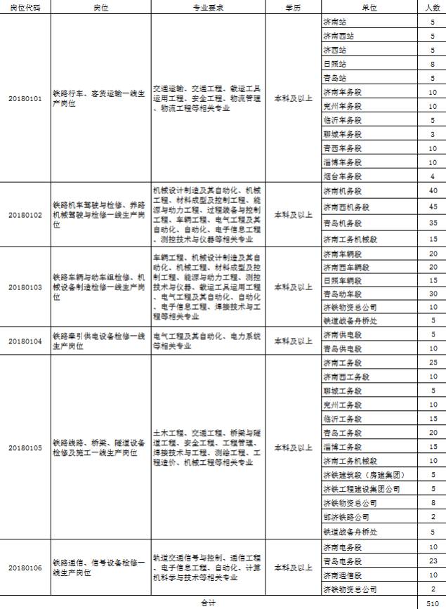第9627頁