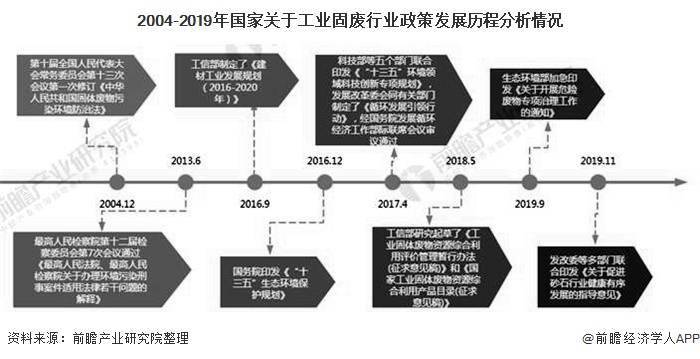 最新限售政策，深度解讀，最新限售政策全解析