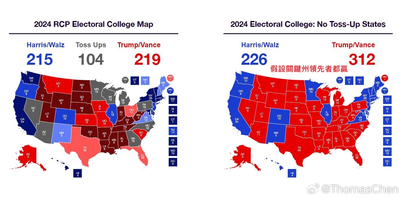 最新美國大選實時報道，關鍵時刻盤點，熱點分析，2024美國大選實時追蹤，關鍵時刻盤點與熱點深度解析