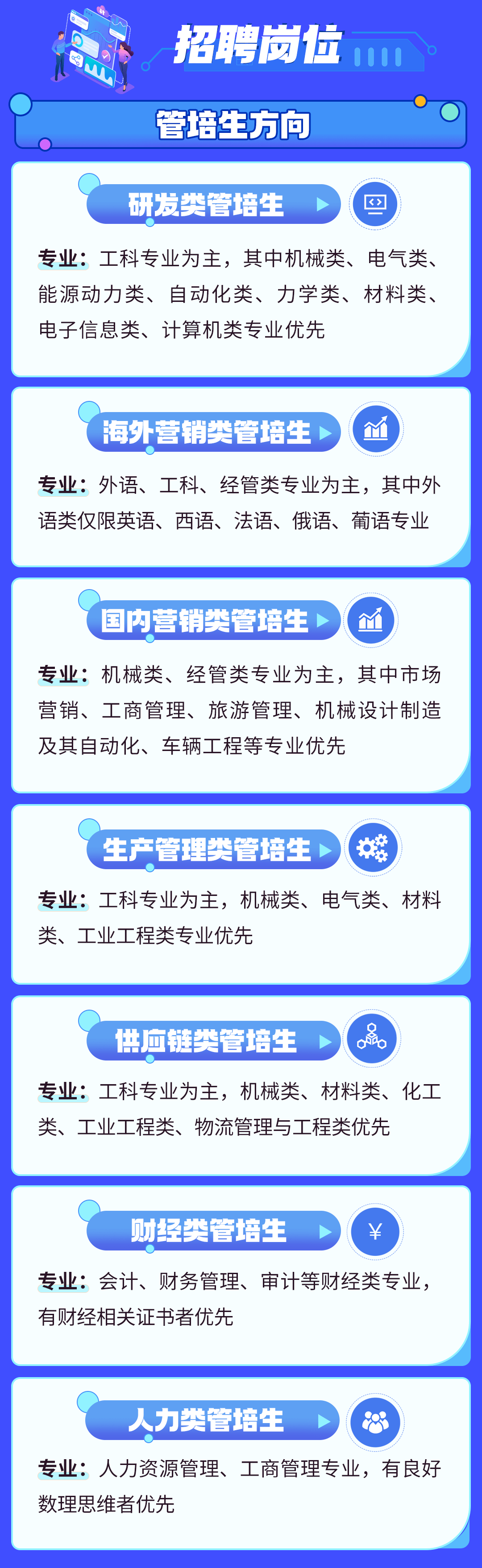 第9587頁
