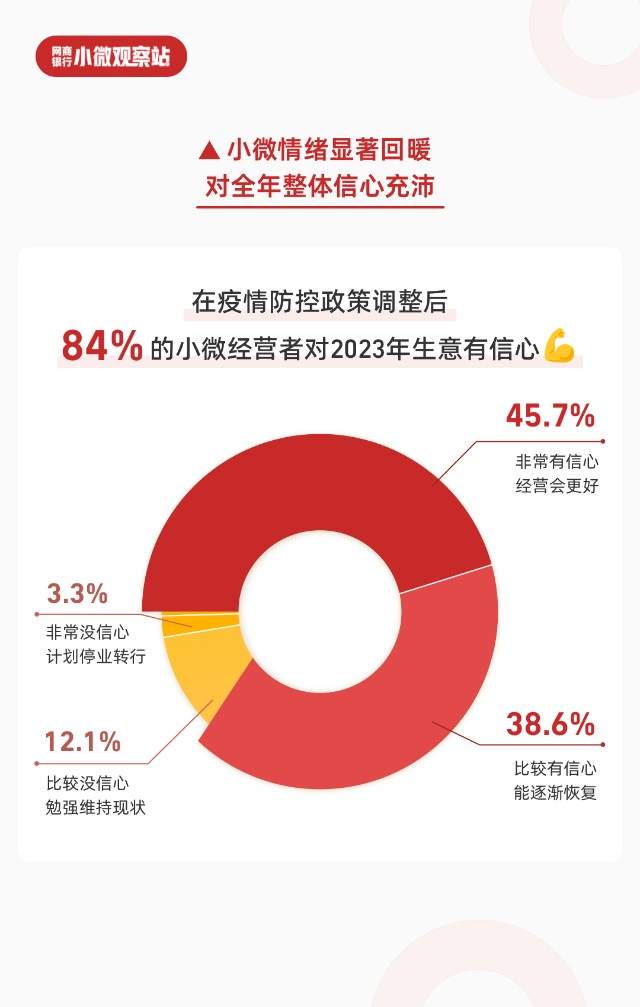 2023年最新國內(nèi)疫情動(dòng)態(tài)及防控策略全解析，2023年國內(nèi)疫情實(shí)時(shí)動(dòng)態(tài)與防控策略深度解析