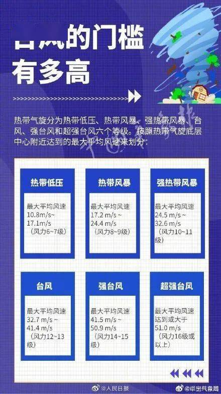 臺風(fēng)黑格比最新消息實時追蹤，動態(tài)變化與防御措施全解析，臺風(fēng)黑格比實時動態(tài)，最新消息、防御攻略全揭秘