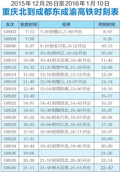 成渝高鐵最新時刻表，成渝高鐵最新時刻表發(fā)布