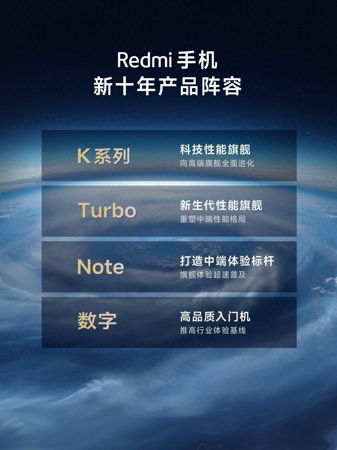 紅米最新開發(fā)版深度解析，性能升級與系統(tǒng)優(yōu)化，帶來全新使用體驗，紅米最新開發(fā)版全面升級，性能飛躍與系統(tǒng)優(yōu)化，重塑使用體驗