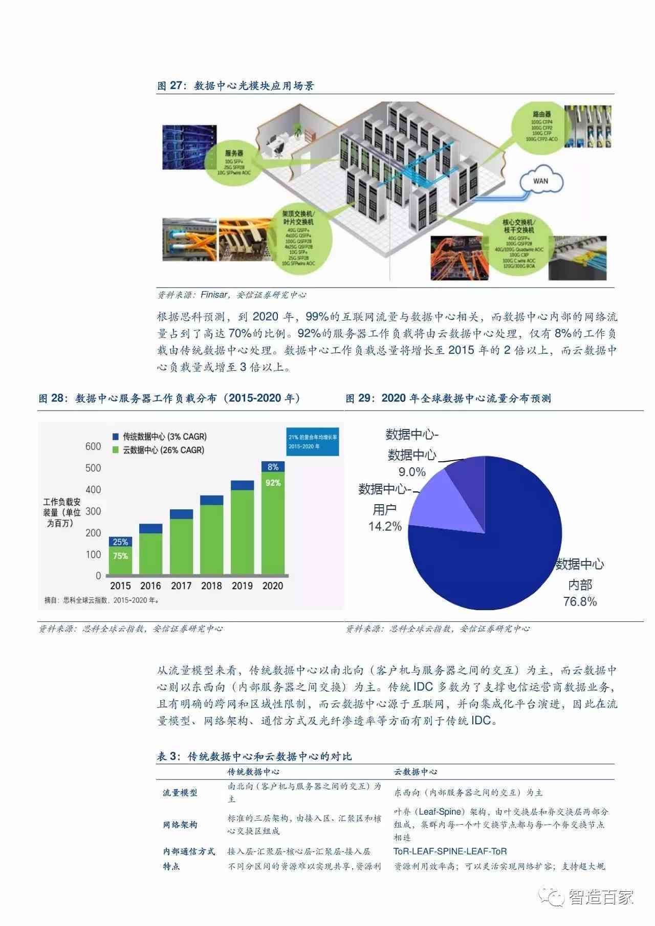 Red Hat最新版深度解析，功能升級與行業(yè)應(yīng)用展望，Red Hat最新版全面解析，功能革新及行業(yè)應(yīng)用前景洞察