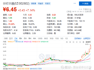世紀(jì)華通最新消息，世紀(jì)華通最新動(dòng)態(tài)揭曉
