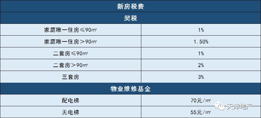 最新全國限購政策出臺，解讀政策背景及影響，全國限購政策新動向，背景解讀與深遠(yuǎn)影響