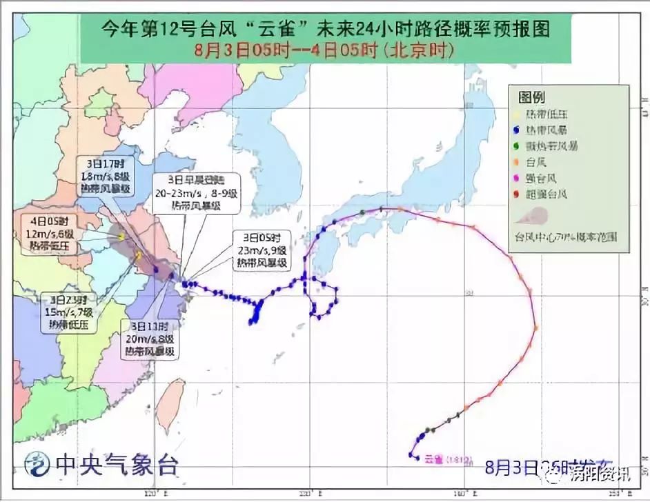 臺(tái)風(fēng)最新走向解析，路徑預(yù)測(cè)與影響分析，臺(tái)風(fēng)最新路徑預(yù)測(cè)及影響深度解讀
