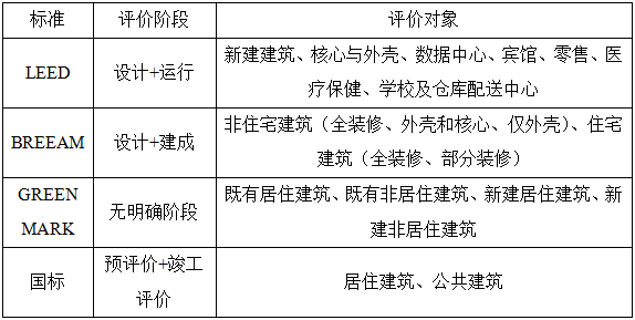 深度解析，最新管道顏色國(guó)家標(biāo)準(zhǔn)解析與應(yīng)用指南，解析最新管道顏色國(guó)家標(biāo)準(zhǔn)，應(yīng)用指南深度解讀