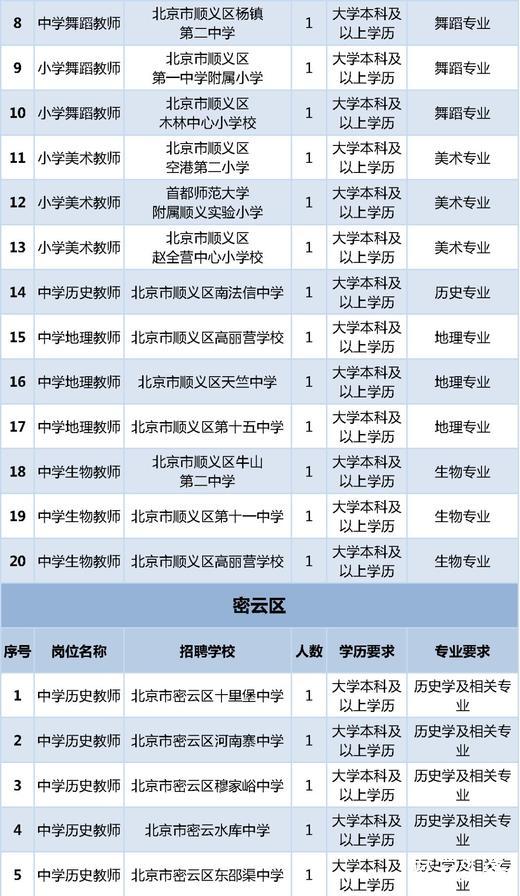 北京最新鉗工招聘信息匯總，熱門崗位等你來挑戰(zhàn)！，北京鉗工招聘，熱門崗位集錦，機(jī)遇無限等你探索！