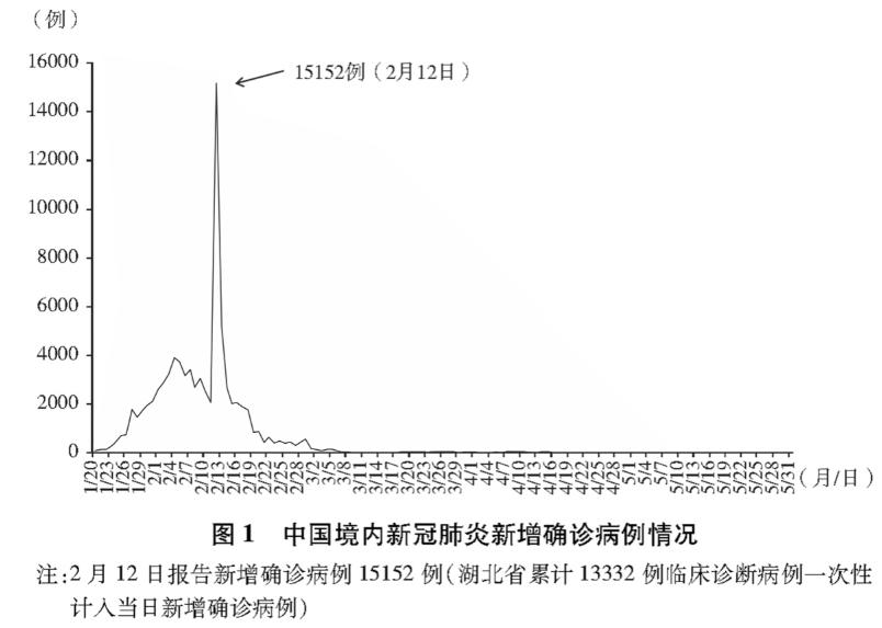 疫苗最新消息中國(guó)，中國(guó)疫苗研發(fā)最新進(jìn)展公布